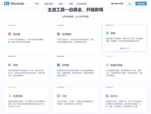 12款適合小團(tuán)隊(duì)協(xié)作和軟件開發(fā)的任務(wù)管理工具推薦