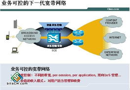 可控的寬帶IP網絡技術服務 技術方向與應用前景