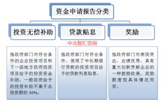 技術咨詢 專業服務、批發供應與高效對接平臺
